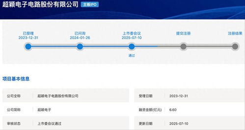 超穎電子滬主板IPO成功過會，擬募資6.6億元強化電子產品銷售業務